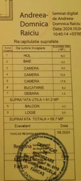 Drumul Taberei, fara comisioane, ap cu 3 camere centrala gaz, etaj 4